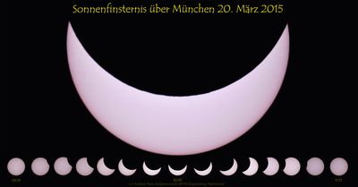 Sonnenfinsternis 2015 über München - Finsternisverlauf und Maximum - (c) Roland Marx 2015